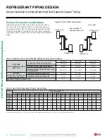 Предварительный просмотр 46 страницы LG ART COOL LA090HSV4 Engineering Manual