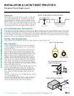 Предварительный просмотр 48 страницы LG ART COOL LA090HSV4 Engineering Manual