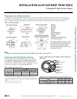 Предварительный просмотр 49 страницы LG ART COOL LA090HSV4 Engineering Manual