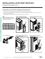 Предварительный просмотр 50 страницы LG ART COOL LA090HSV4 Engineering Manual