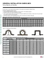 Preview for 22 page of LG ART COOL LA090HSV4 Installation Manual