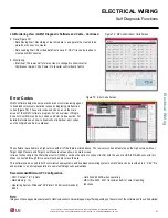 Preview for 47 page of LG ART COOL LA090HSV4 Installation Manual