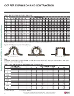 Preview for 26 page of LG ART COOL LA090HSV5 Installation Manual