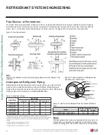 Preview for 30 page of LG ART COOL LA090HSV5 Installation Manual