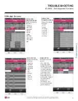 Preview for 69 page of LG ART COOL LA090HSV5 Installation Manual