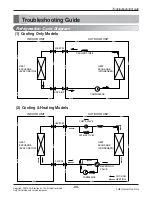 Предварительный просмотр 55 страницы LG Art Cool LA120CP Manual