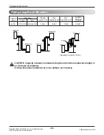 Предварительный просмотр 56 страницы LG Art Cool LA120CP Manual