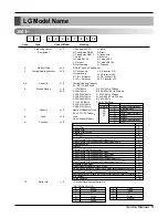 Preview for 3 page of LG Art Cool LA120CP Service Manual