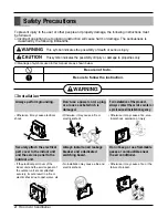 Preview for 4 page of LG Art Cool LA120CP Service Manual