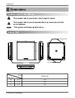 Preview for 8 page of LG Art Cool LA120CP Service Manual