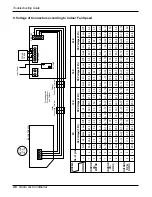 Preview for 46 page of LG Art Cool LA120CP Service Manual