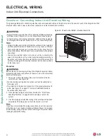 Preview for 50 page of LG Art Cool LA120HVP Installation Manual