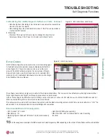 Preview for 53 page of LG Art Cool LA120HVP Installation Manual