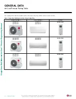 Preview for 10 page of LG ART COOL LA150HYV2 Engineering Manual