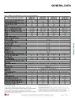 Preview for 11 page of LG ART COOL LA150HYV2 Engineering Manual