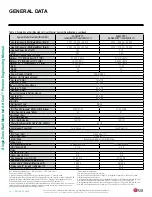 Preview for 12 page of LG ART COOL LA150HYV2 Engineering Manual