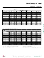 Preview for 33 page of LG ART COOL LA150HYV2 Engineering Manual