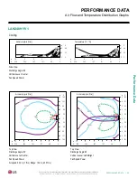 Предварительный просмотр 45 страницы LG ART COOL LA150HYV2 Engineering Manual