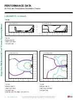 Предварительный просмотр 46 страницы LG ART COOL LA150HYV2 Engineering Manual