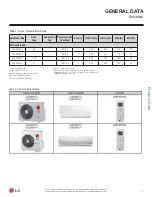 Preview for 11 page of LG ART COOL LA180HYV1 Installation Manual