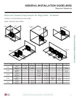 Предварительный просмотр 17 страницы LG ART COOL LA180HYV1 Installation Manual