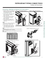 Предварительный просмотр 33 страницы LG ART COOL LA180HYV1 Installation Manual