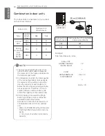 Preview for 10 page of LG Art Cool LA240HSV Installation Manual