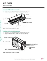 Preview for 8 page of LG Art Cool LA240HSV2 Owner'S Manual