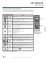 Preview for 9 page of LG Art Cool LA240HSV2 Owner'S Manual