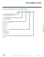 Preview for 9 page of LG Art Cool LAN120HYV Engineer'S Manual