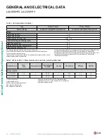 Preview for 12 page of LG Art Cool LAN120HYV Engineer'S Manual