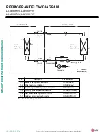 Предварительный просмотр 16 страницы LG Art Cool LAN120HYV Engineer'S Manual