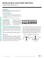 Preview for 38 page of LG Art Cool LAN120HYV Engineer'S Manual