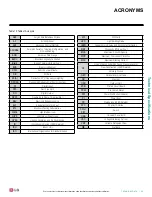 Preview for 45 page of LG Art Cool LAN120HYV Engineer'S Manual