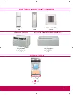 Preview for 4 page of LG Art Cool LMAN090CNS Product Manual