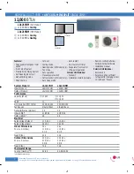 Preview for 9 page of LG Art Cool LMAN090CNS Product Manual