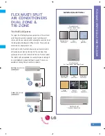 Preview for 20 page of LG Art Cool LMAN090CNS Product Manual