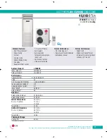 Preview for 28 page of LG Art Cool LMAN090CNS Product Manual