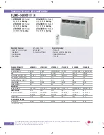 Preview for 33 page of LG Art Cool LMAN090CNS Product Manual