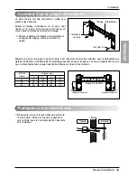 Preview for 45 page of LG Art Cool LS090CE Installation Manual