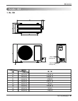 Preview for 11 page of LG Art Cool LS090CE Service Manual