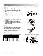 Preview for 20 page of LG Art Cool LS090CE Service Manual