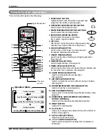 Preview for 40 page of LG Art Cool LS090CE Service Manual