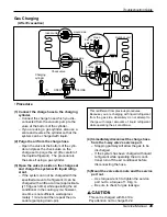 Preview for 49 page of LG Art Cool LS090CE Service Manual