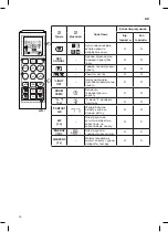 Предварительный просмотр 89 страницы LG ARTCOOL AC09BQ Owner'S Manual