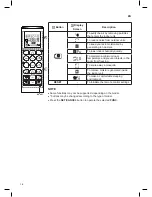 Preview for 16 page of LG ARTCOOL AM09BP Owner'S Manual