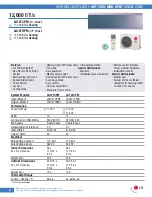 Preview for 11 page of LG ARTCOOL LA090CP Product Manual