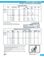 Предварительный просмотр 20 страницы LG ARTCOOL LA090CP Product Manual