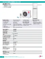 Предварительный просмотр 27 страницы LG ARTCOOL LA090CP Product Manual