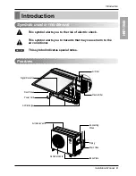 Preview for 9 page of LG ARTCOOL LA091CNP Installation Manual